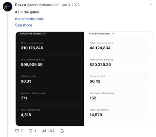 Rezza - 310M+ views