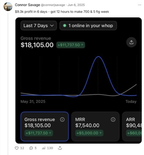Connor Savage - $18,105
