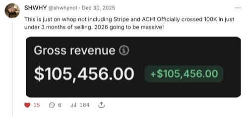 SHWHY - 105,456 crossed