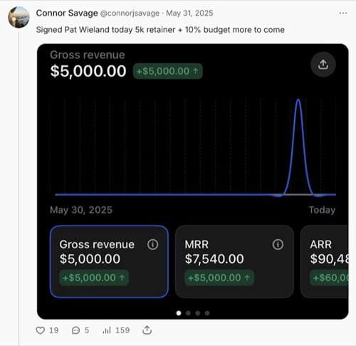 Connor Savage - Campaign stats