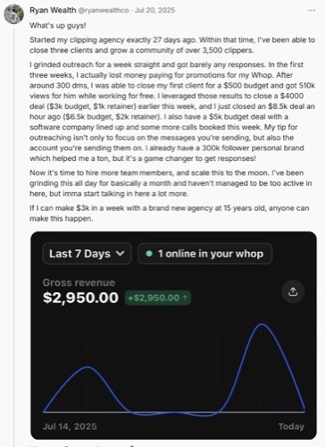 Ryan Wealth - $2,950 gross revenue